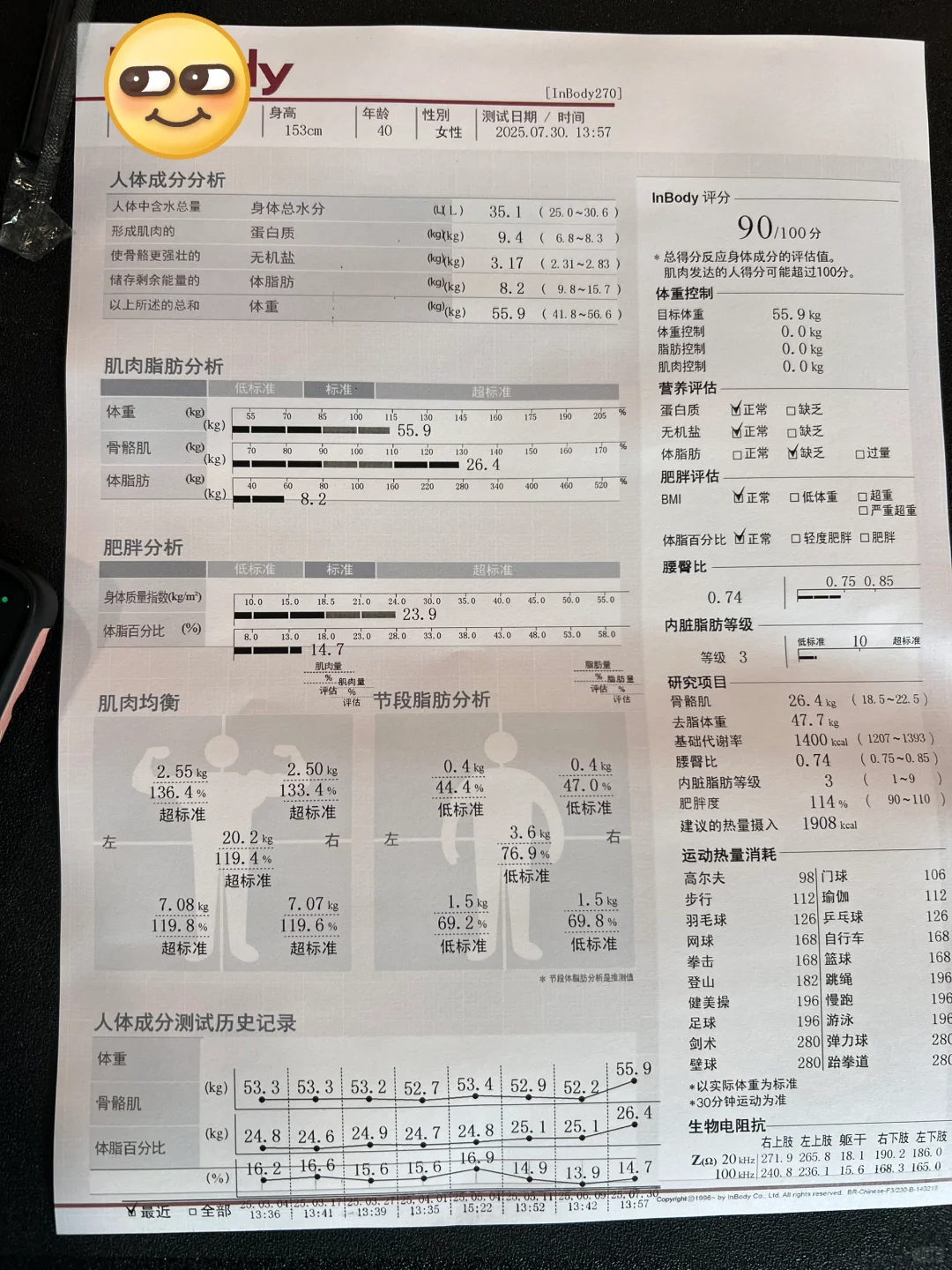 只有健身人才懂的含金量
