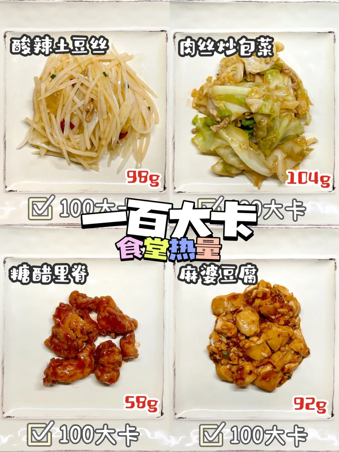 热量测评🔥｜一百大卡大学食堂🌟第一弹‼️