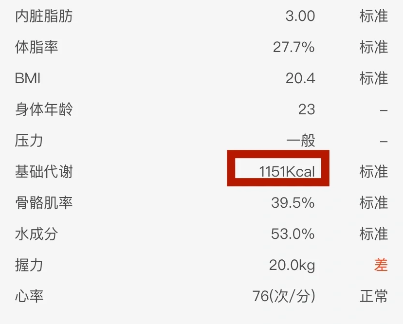 不懂就问，女生基础代才1150，正常吗？