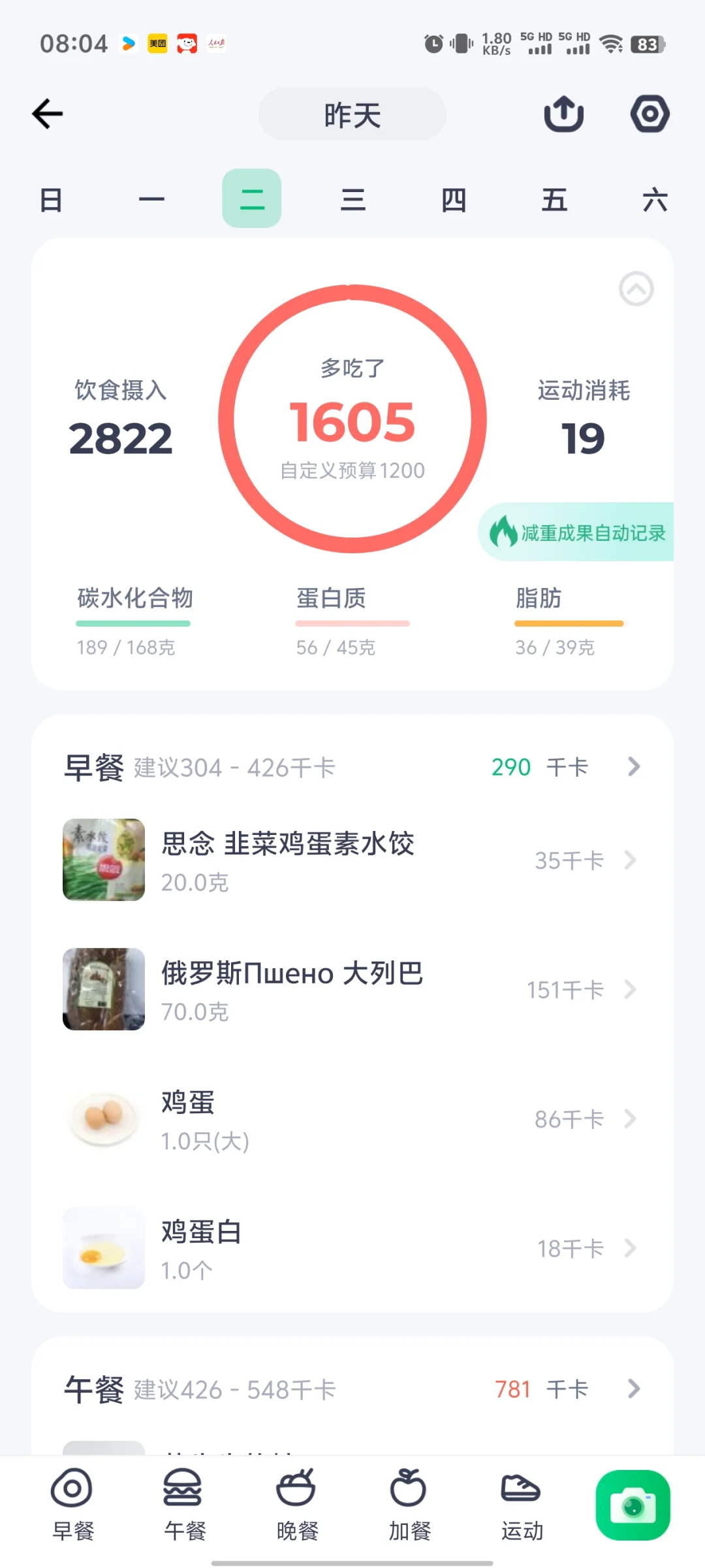 12.24热量:2822大卡