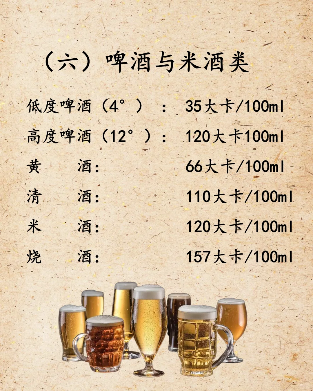 漂亮女酒鬼减脂期都看这个｜45种酒热量排行