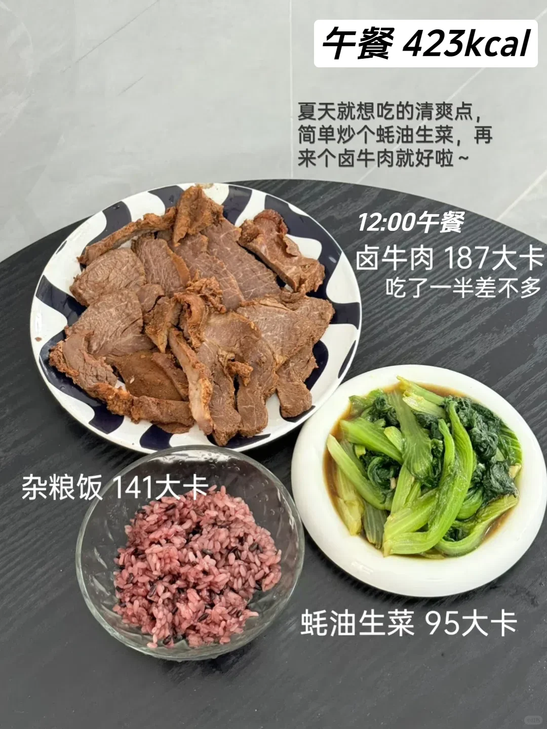 日均 1200 大卡！夏日「穿衣自由」饮食模板