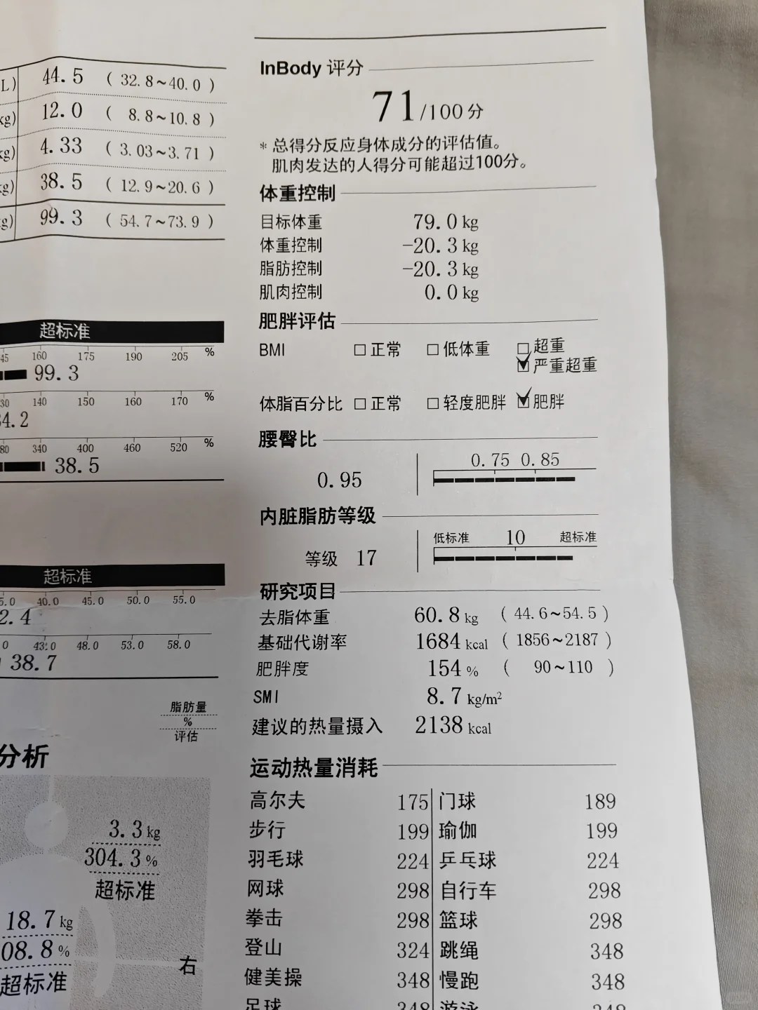 走！广州2025减肥大赛200斤报名