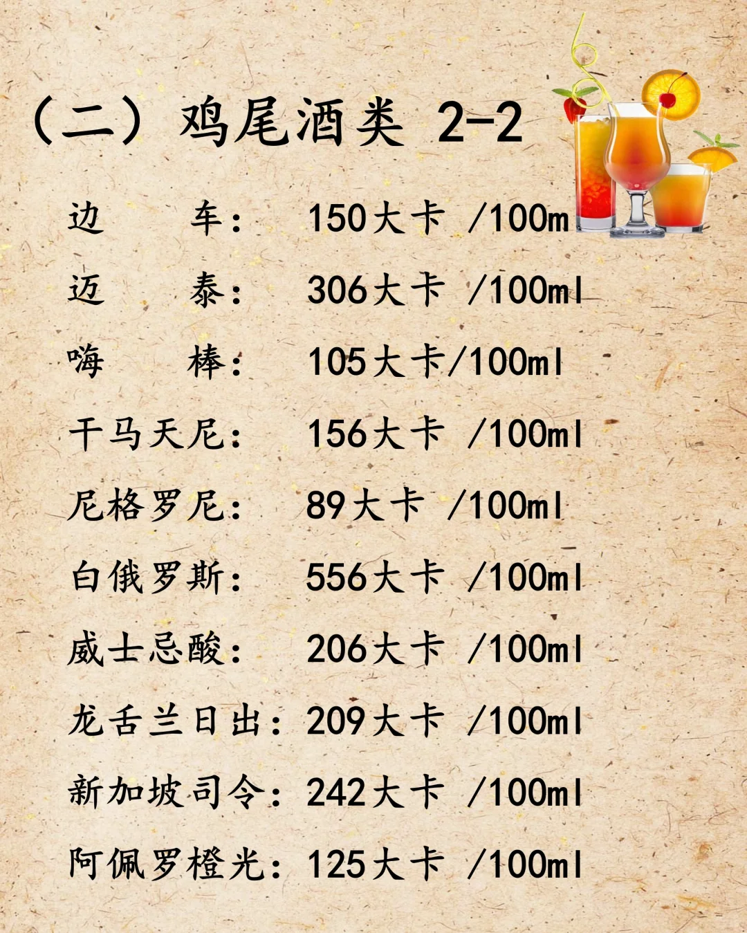 漂亮女酒鬼减脂期都看这个｜45种酒热量排行