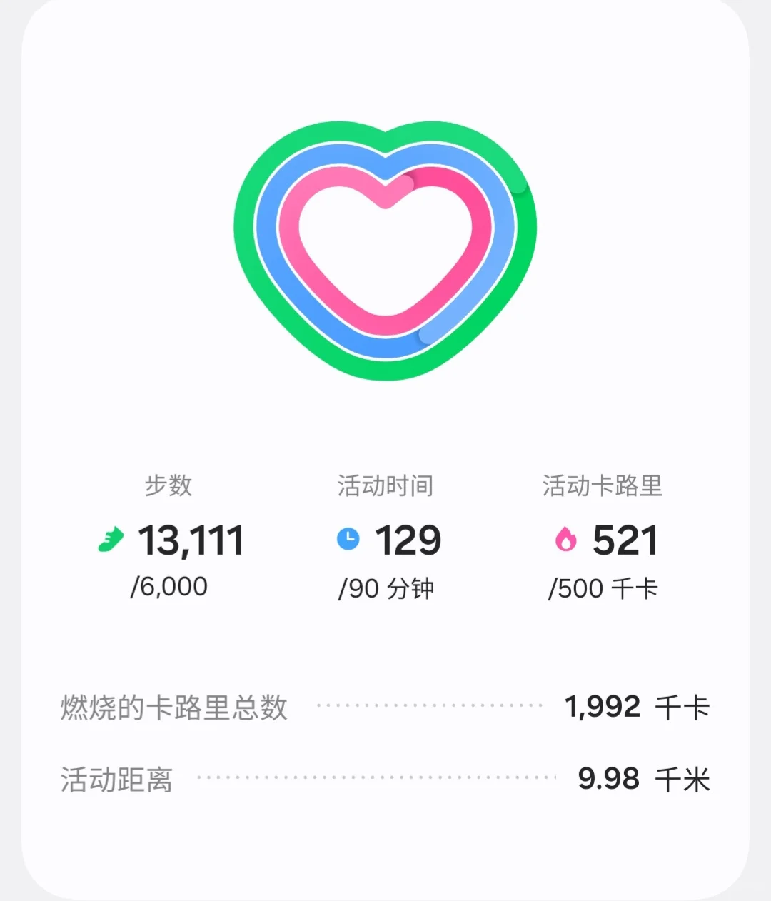第七十三天咯