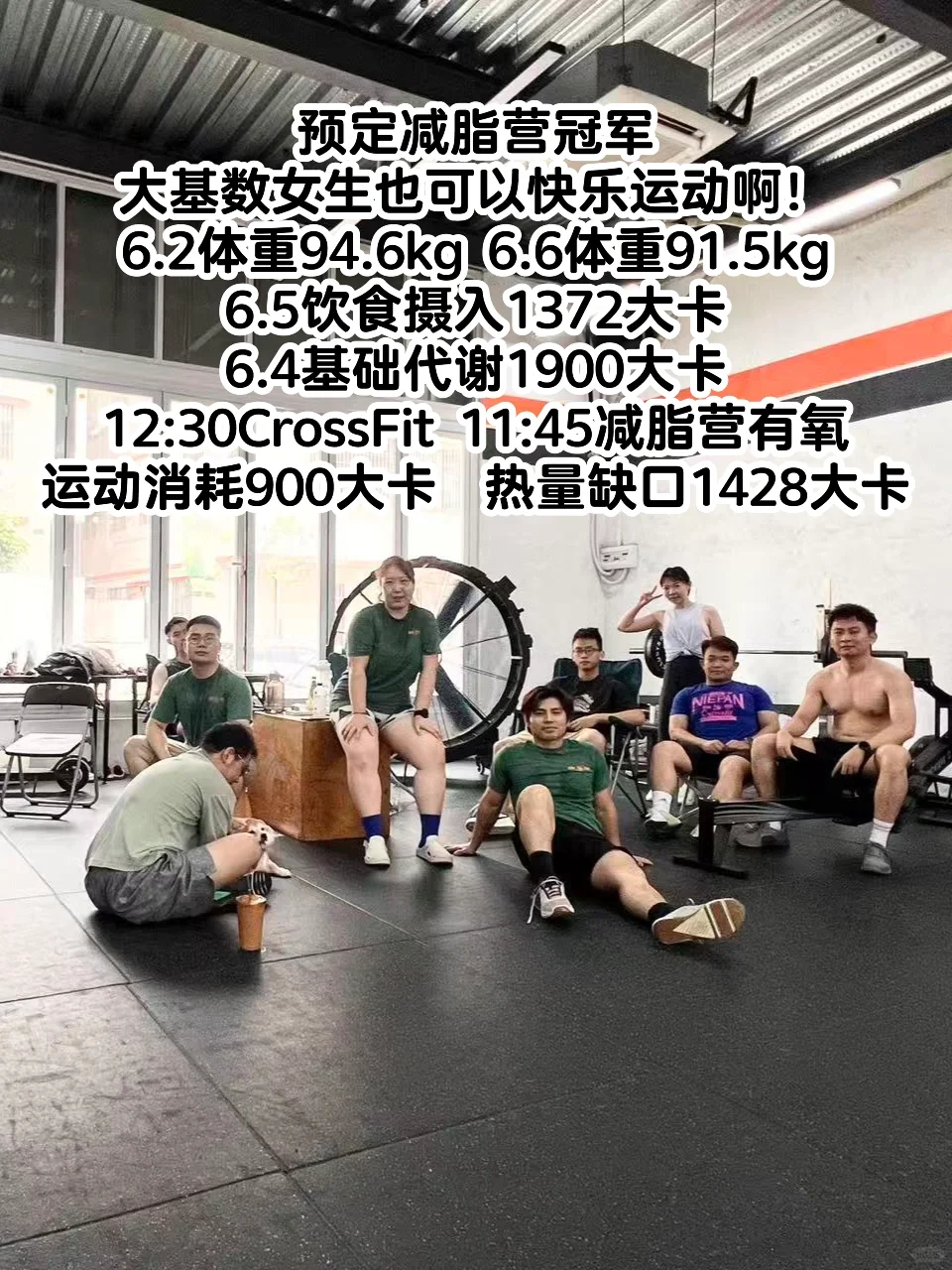 94.6kg-91.5kg快乐运动，预定减脂营冠军