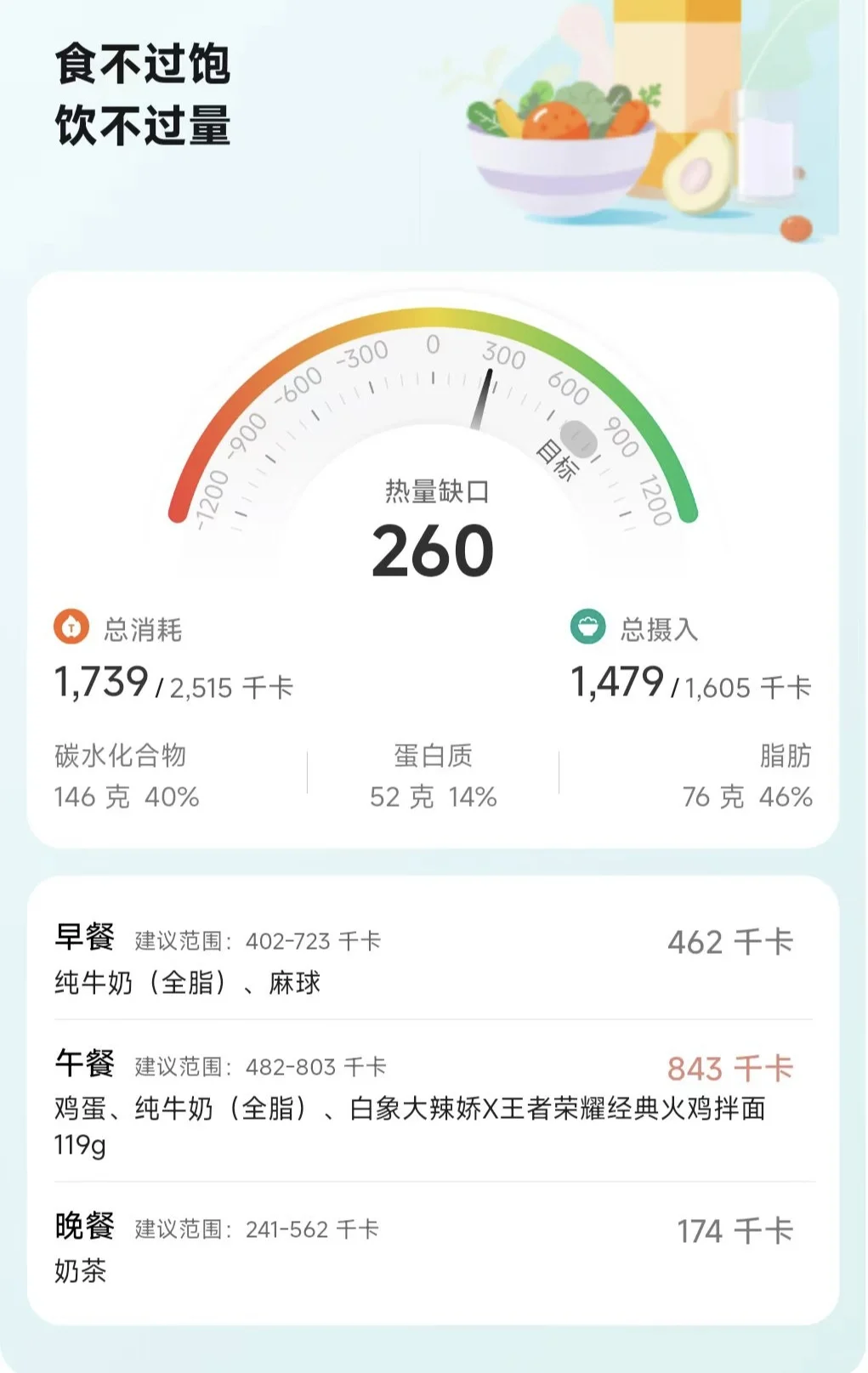 减肥第四天
