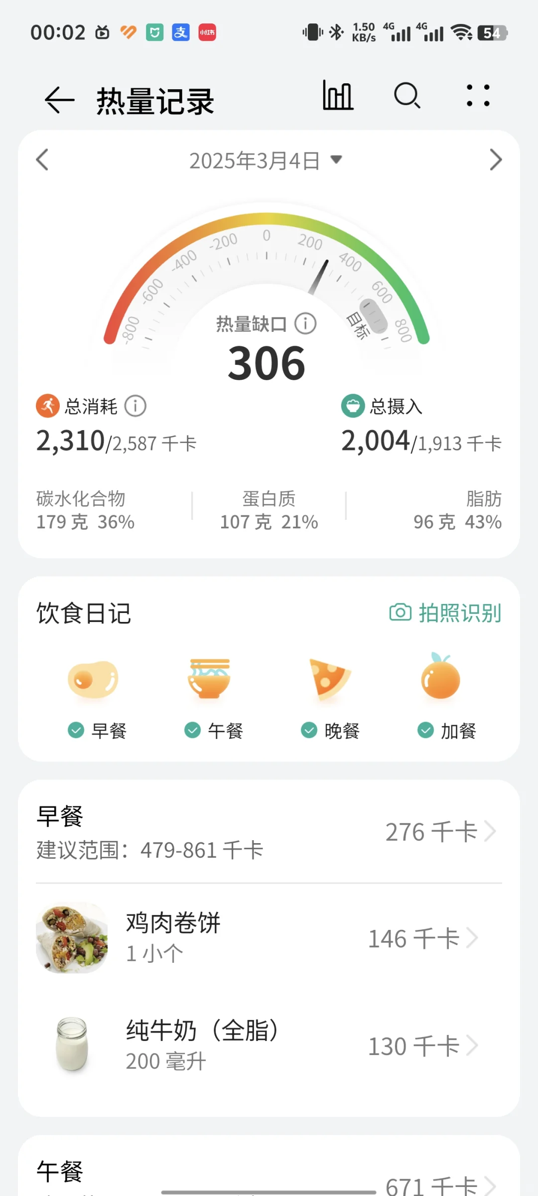 今日热量缺口204大卡&一周总结