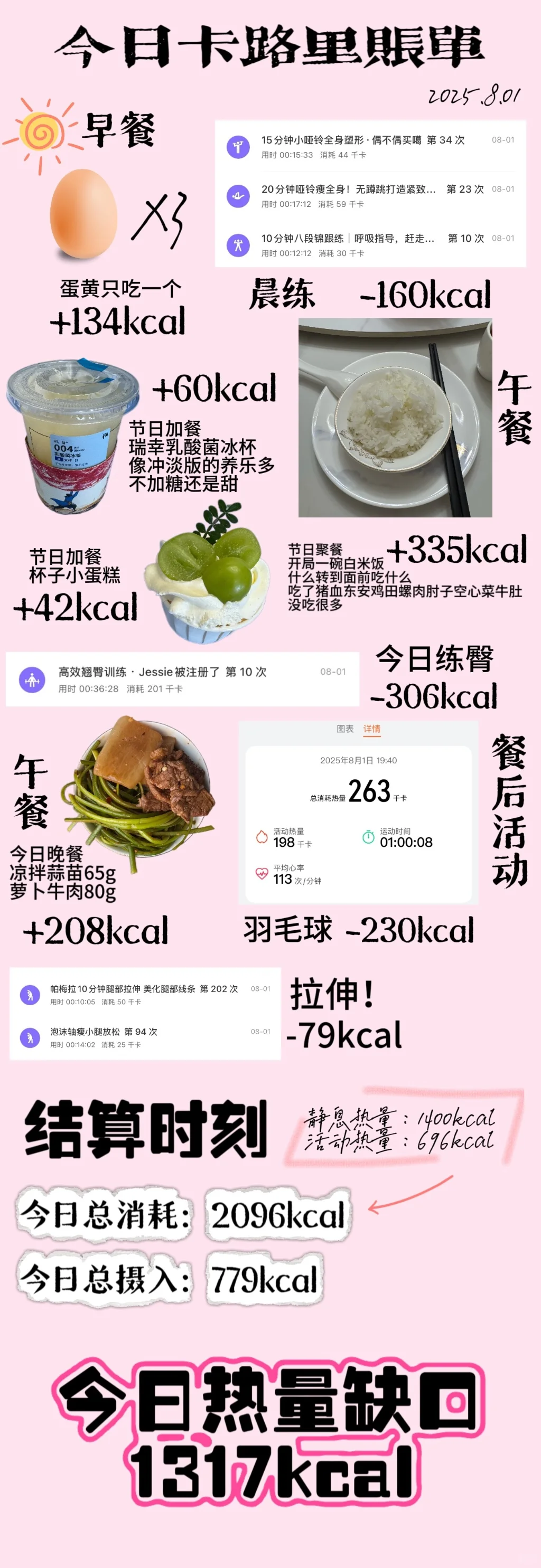 8.01一日卡路里账单