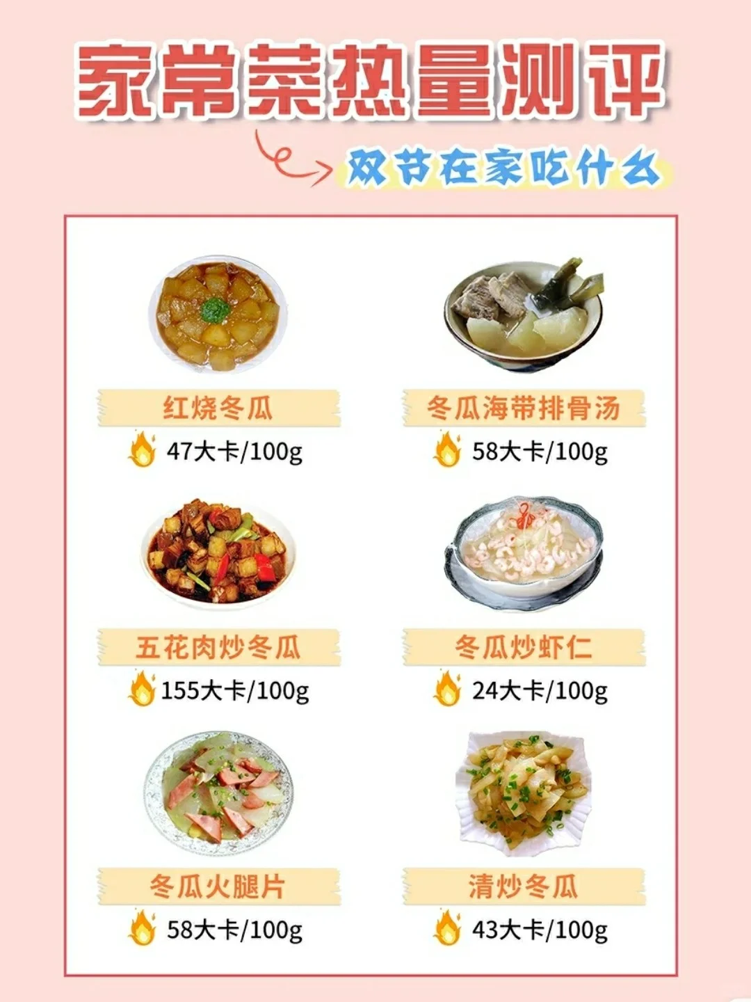 家常菜热量评测