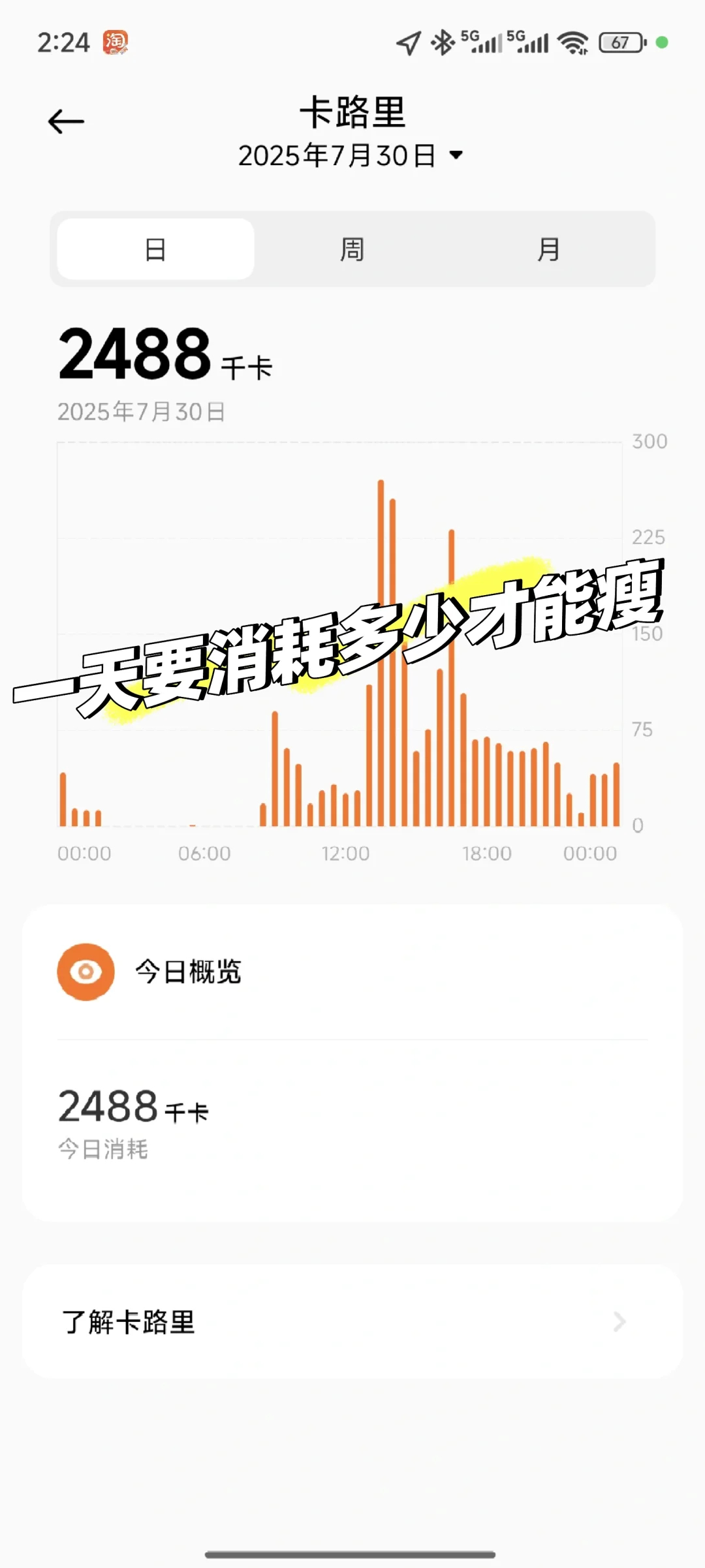 一天要消耗多少才能瘦？