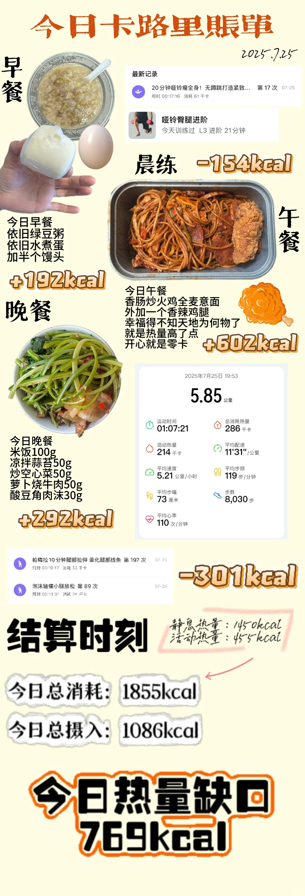 7.25一日卡路里账单