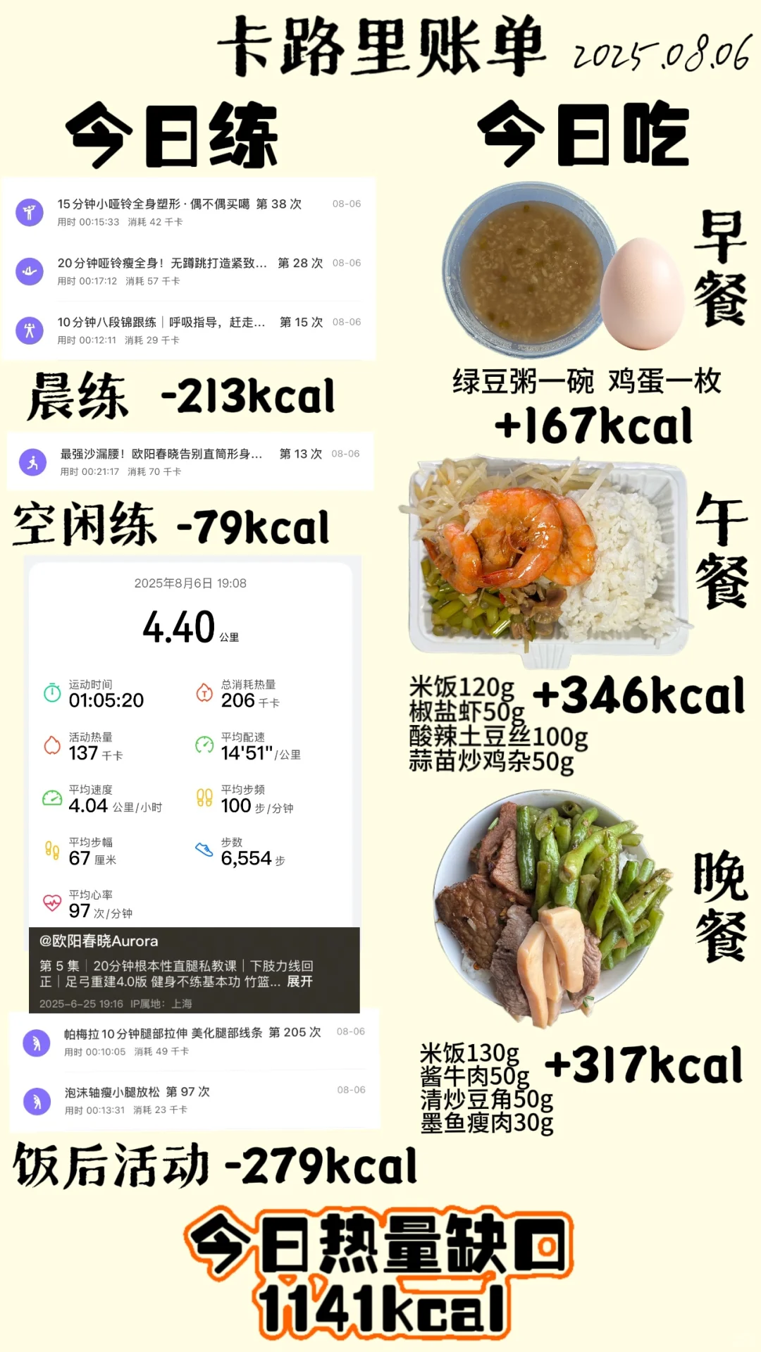 8.06一日卡路里账单