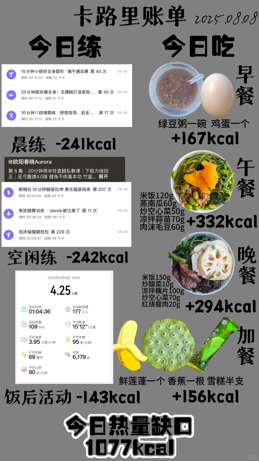 8.08一日卡路里账单