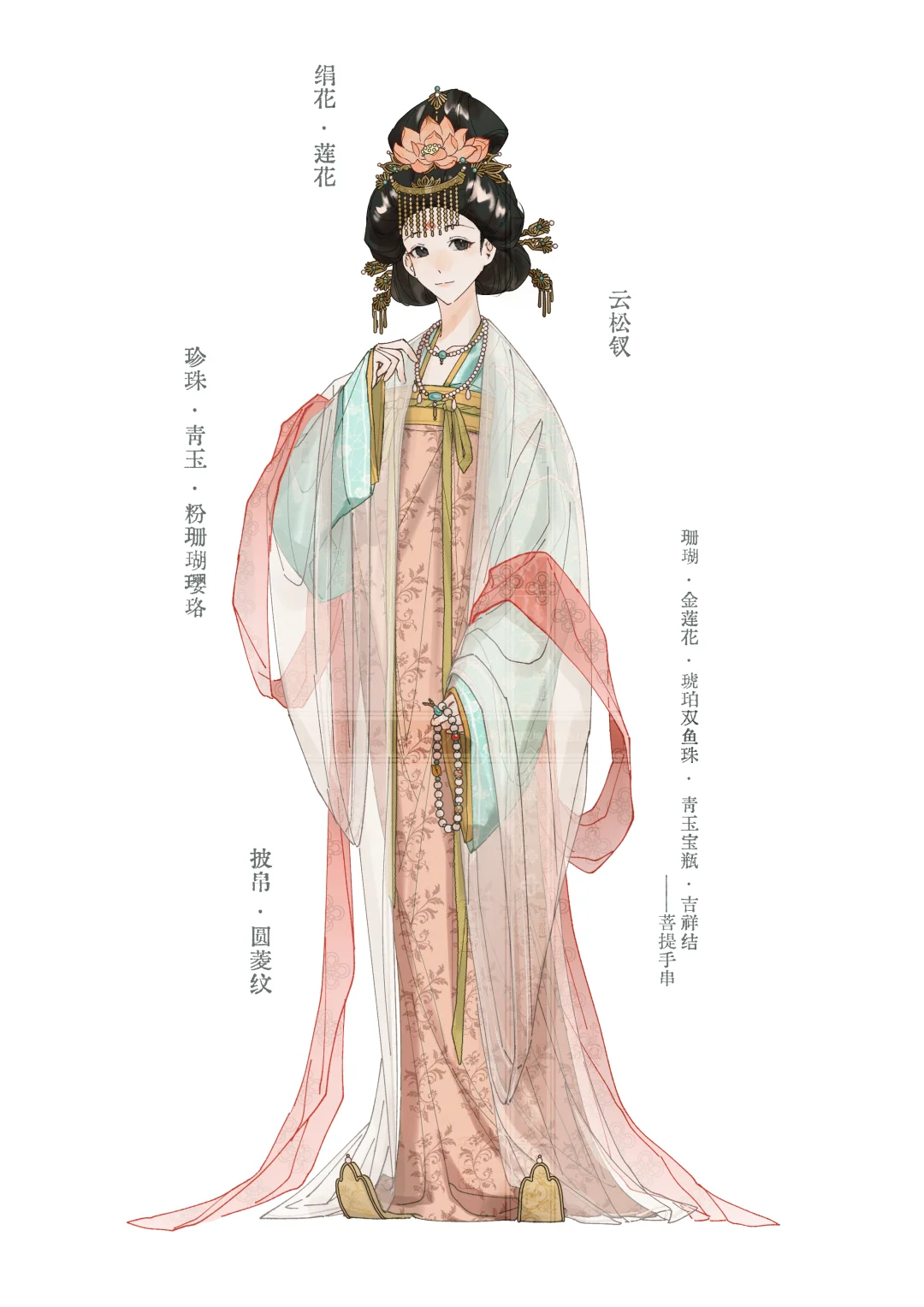 🪷粉色系辐射🌸