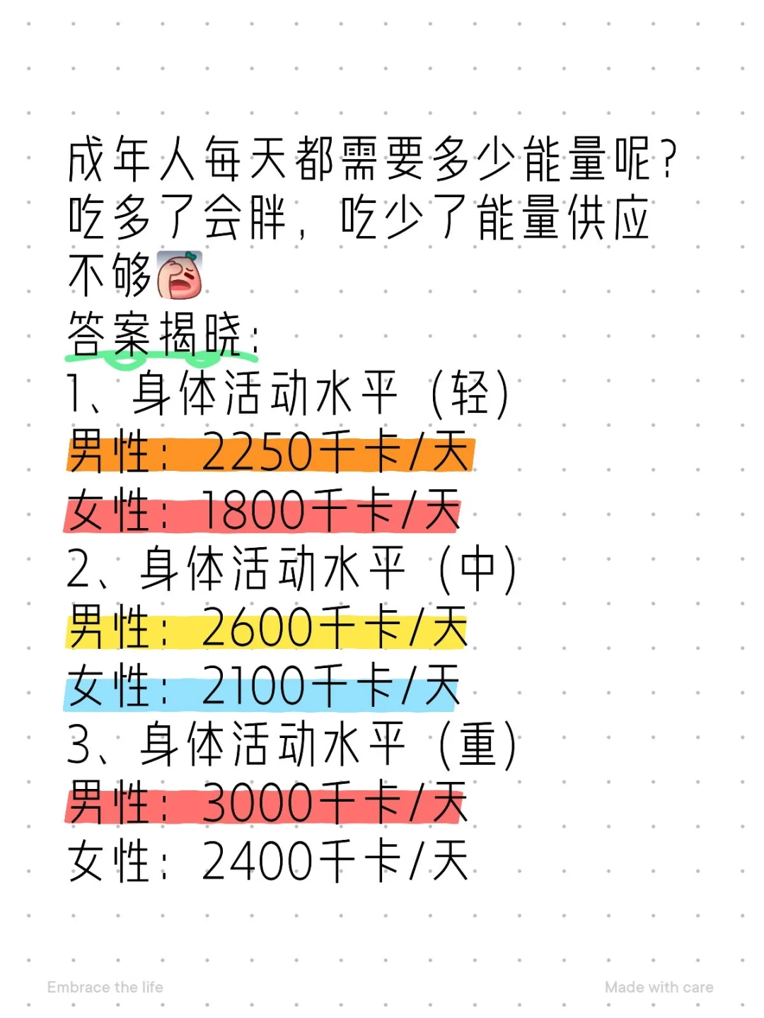 成人每日需要多少能量呢？