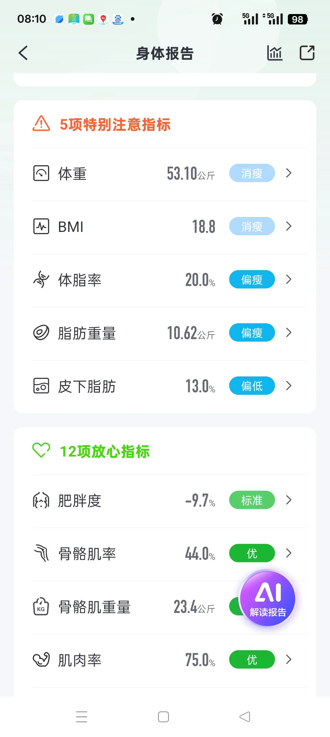 2025你的体重标准了吗？