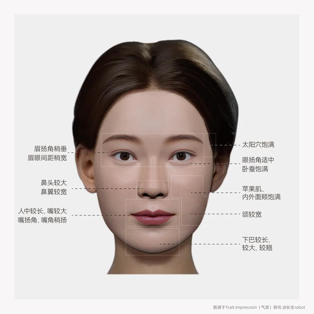 嘴角上扬的人更好运？'福气相'的3个特征！