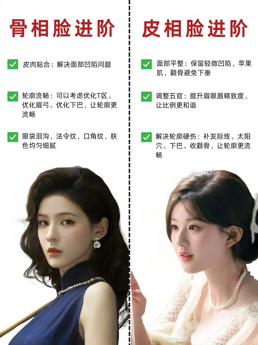 【骨相美vs皮相美】⬆️骨相美学进阶变美思路～