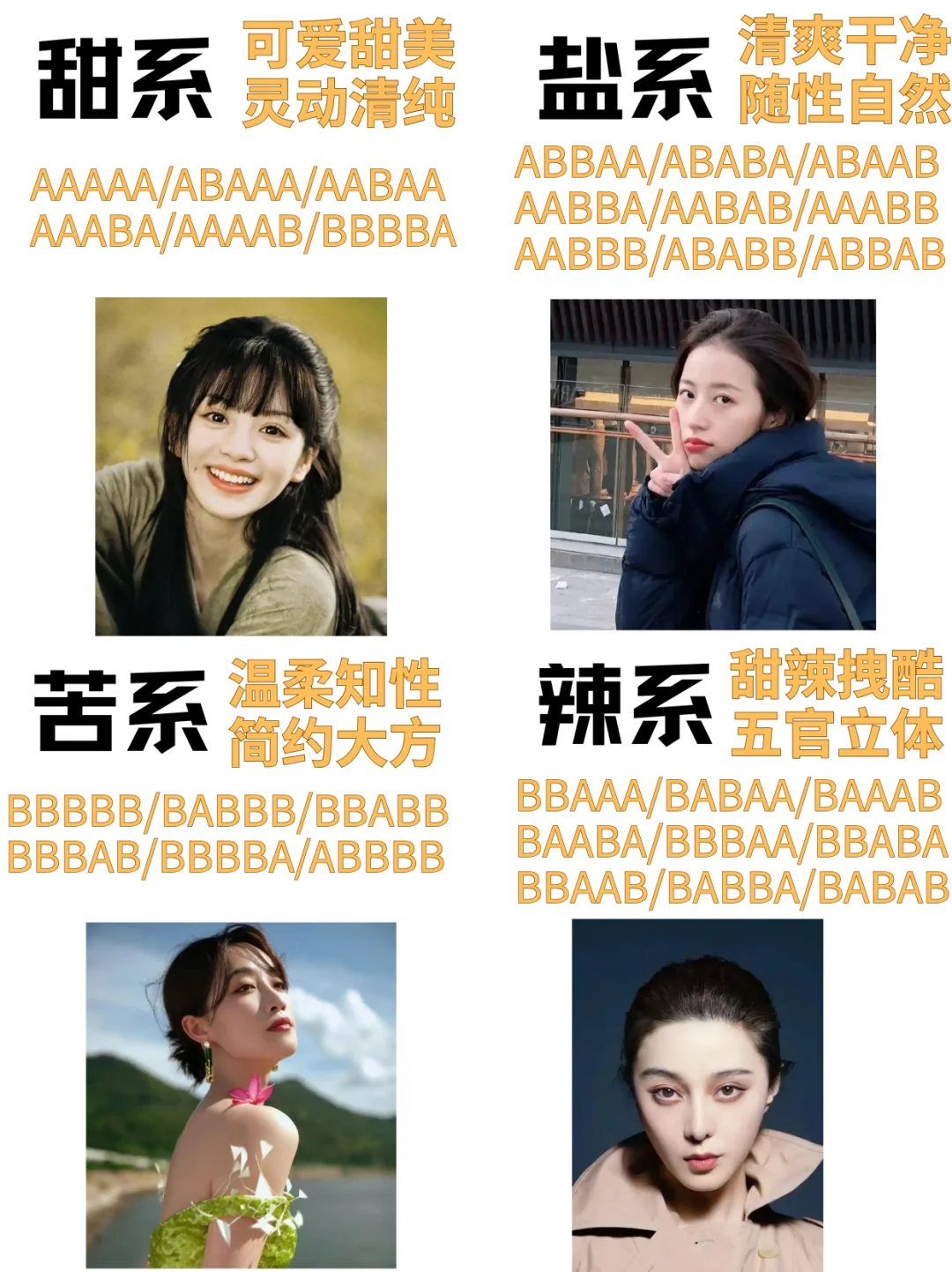 10秒五官自测，揭秘你的专属风格！