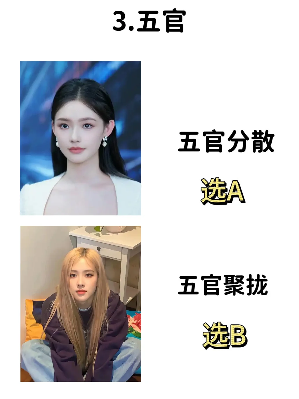 10s自测看看你是哪国脸？
