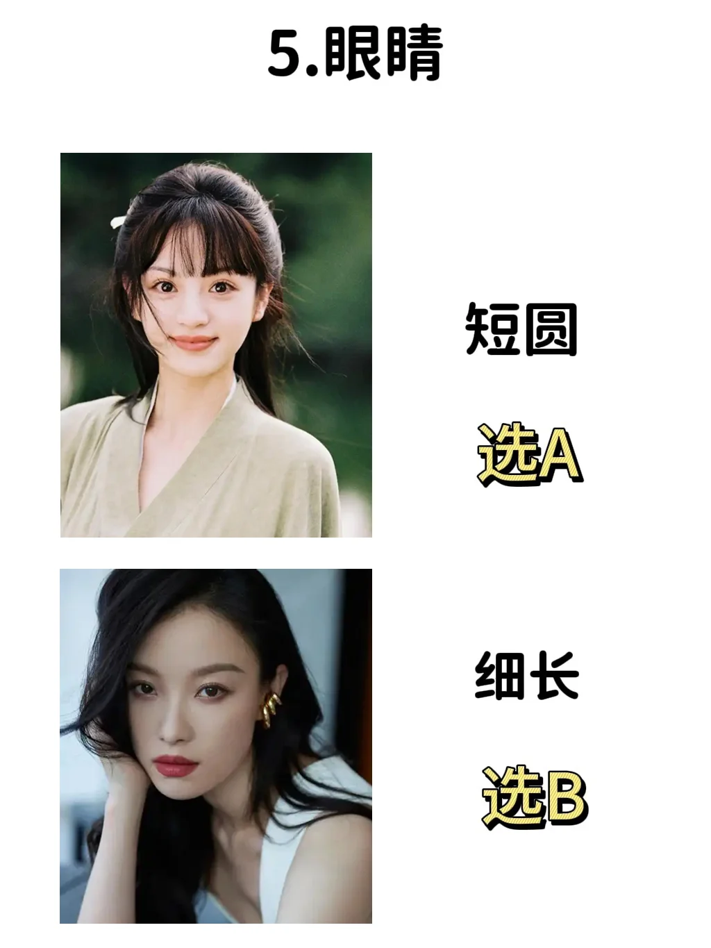 10s自测看看你是哪国脸？