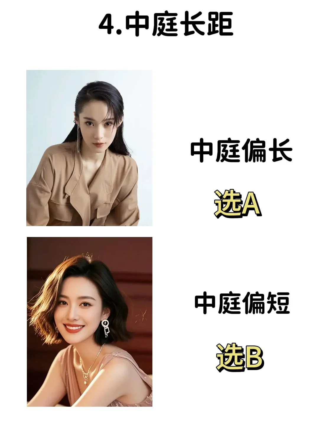 10s自测看看你是哪国脸？