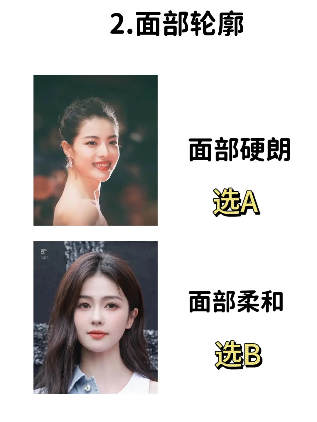 10s自测看看你是哪国脸？