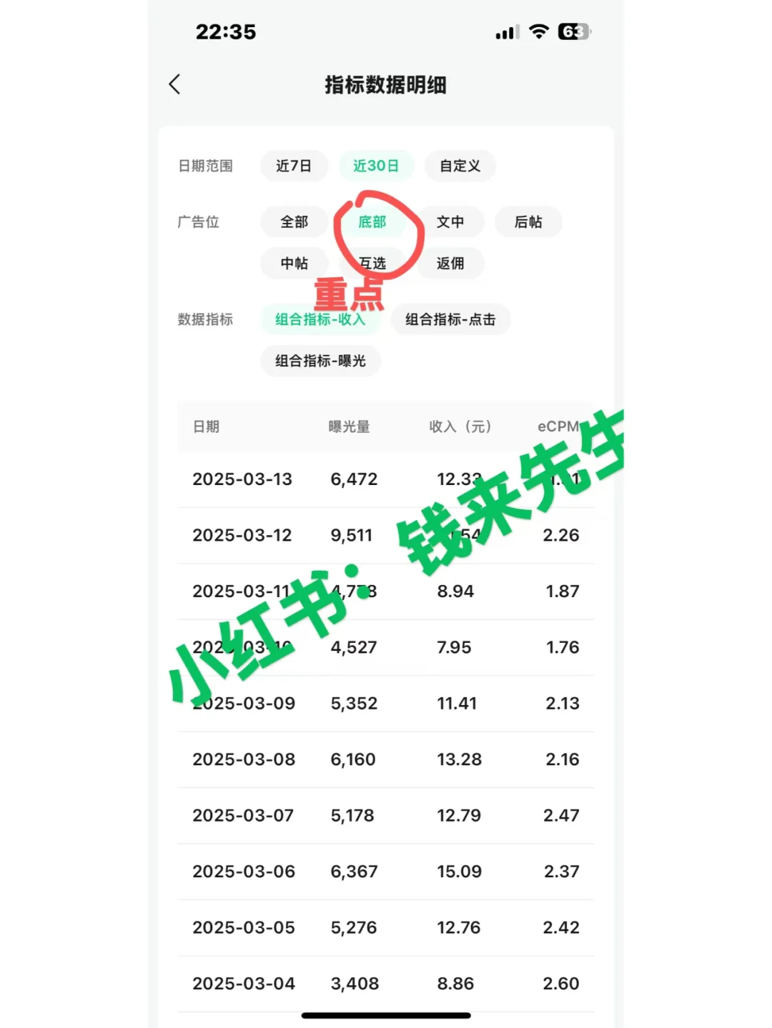 “替大家试过了，壁纸号大有钱途”