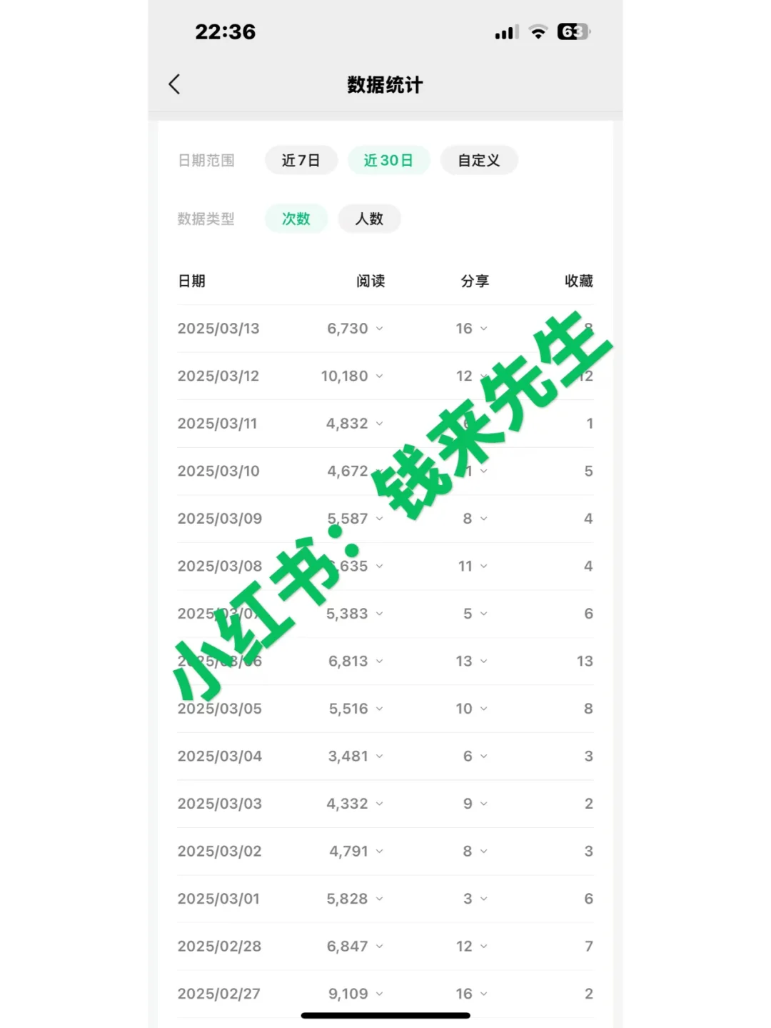 “替大家试过了，壁纸号大有钱途”