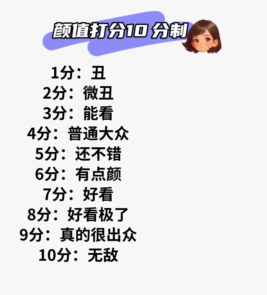 颜值打分试试吧