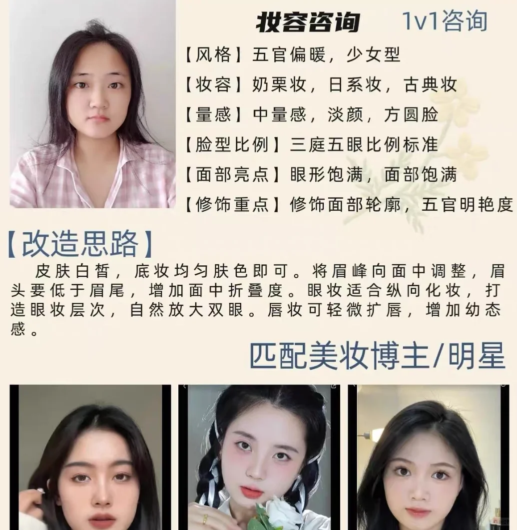【私人形象定制/素人改造】姐妹想变美吗