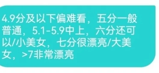 颜值打分 长相评价 需要的来