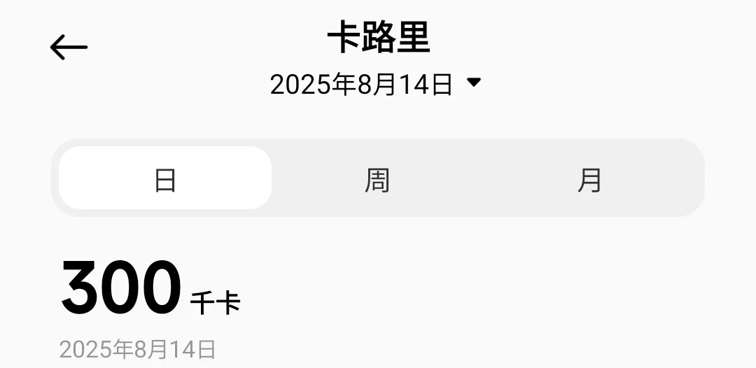 ✨【30+拖延症女减肥记录丨第40天】✨