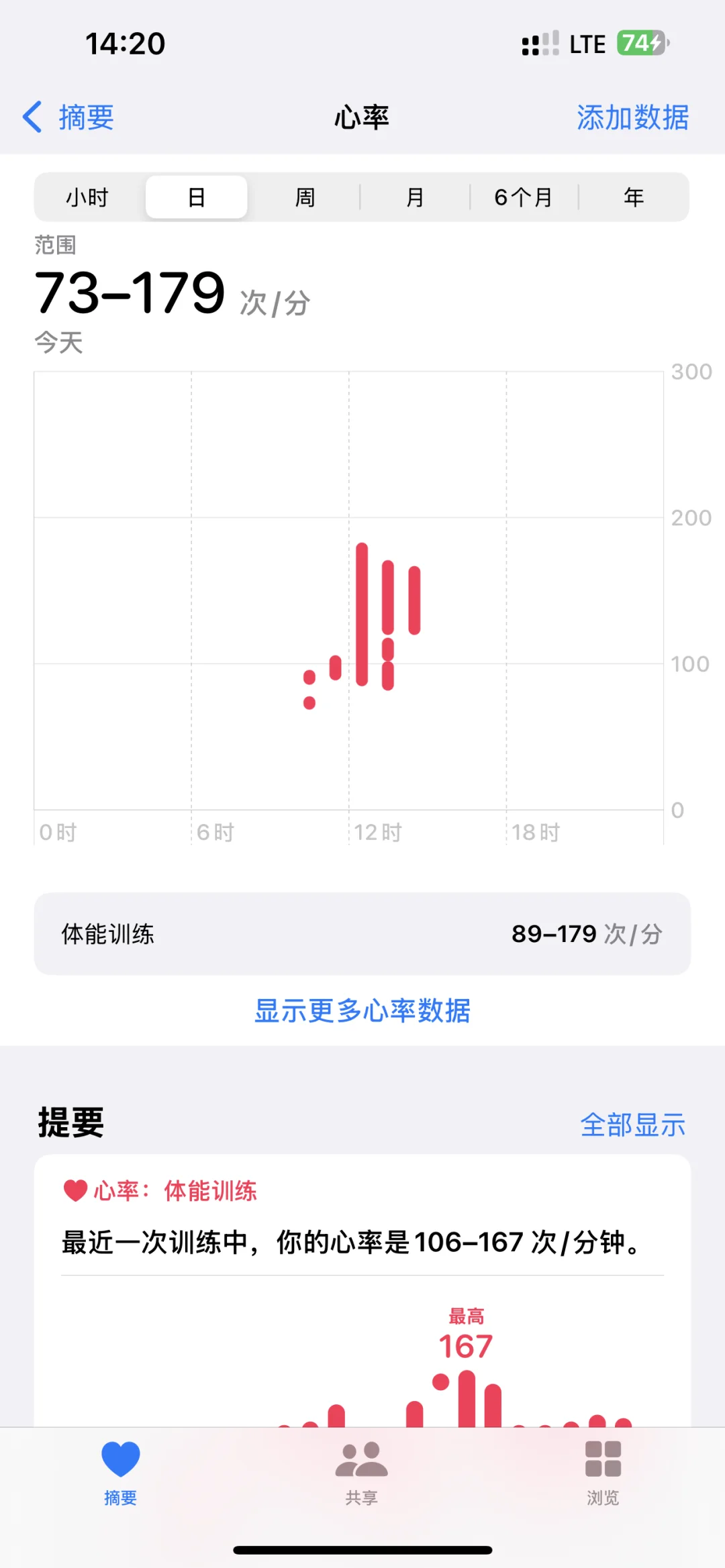 千卡消耗｜健身🏋🏻‍♀️女孩🩶