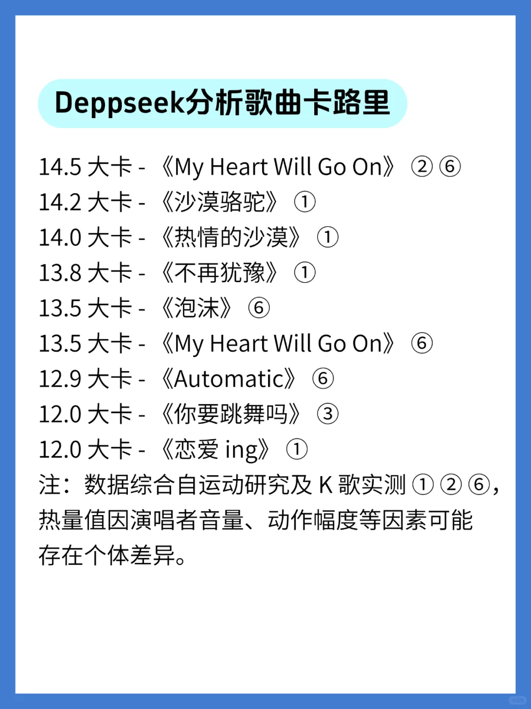 唱歌还能减肥？KTV唱响这些动感歌
