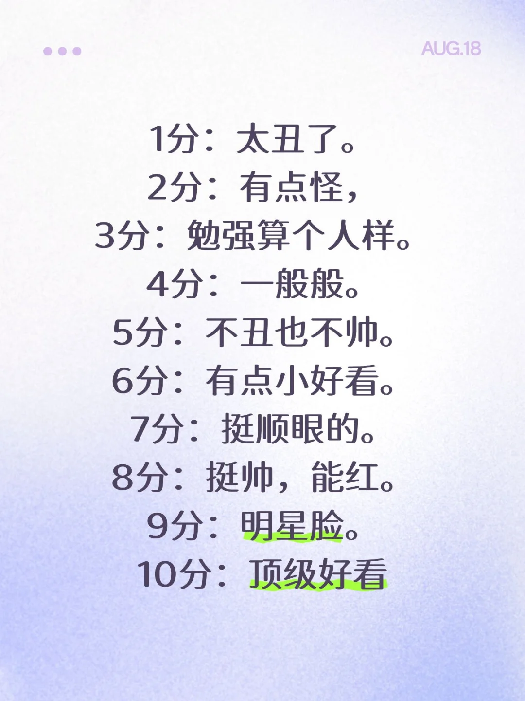 颜值打分！