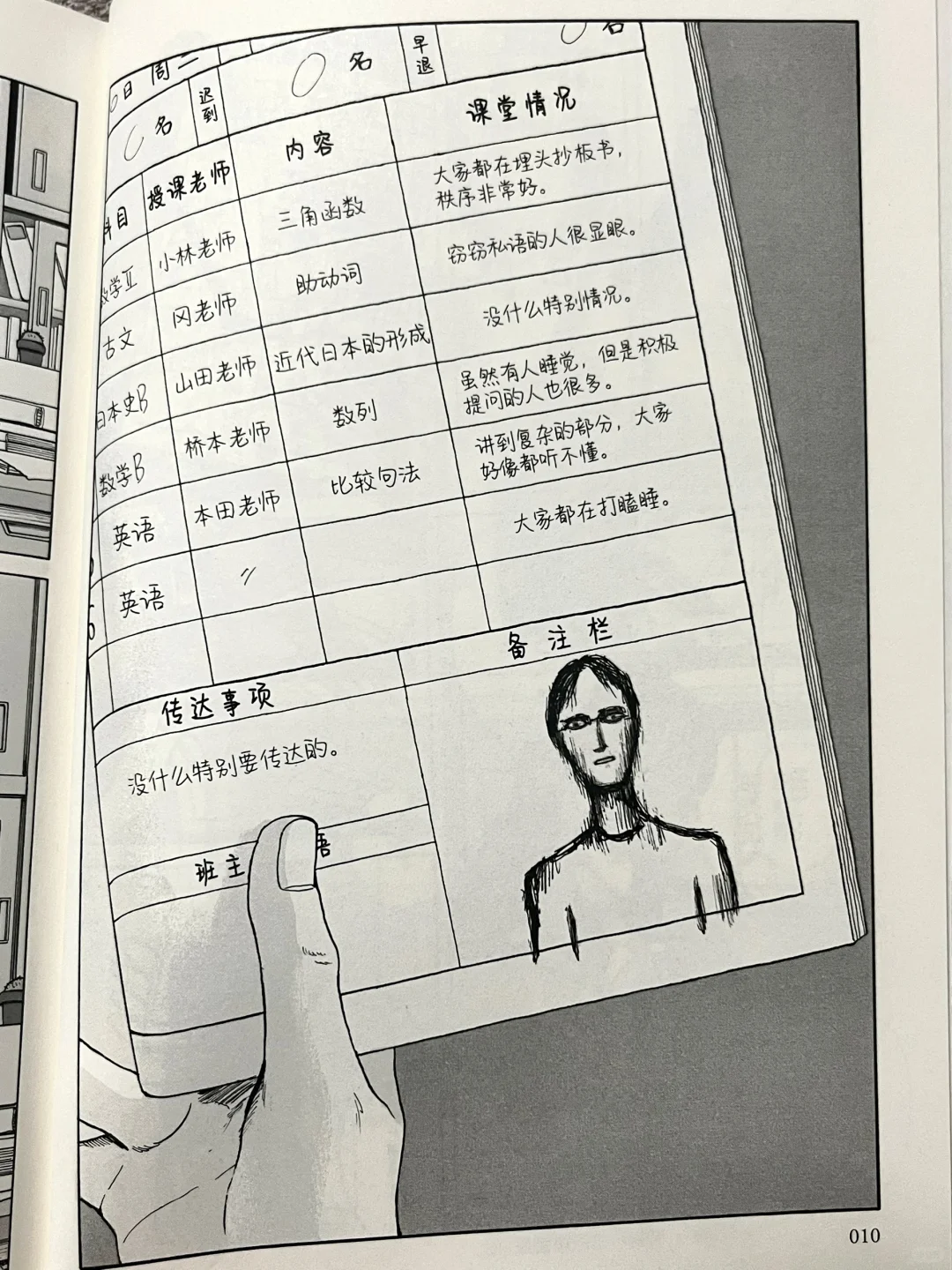 日漫中自然状态的女性身体好难得