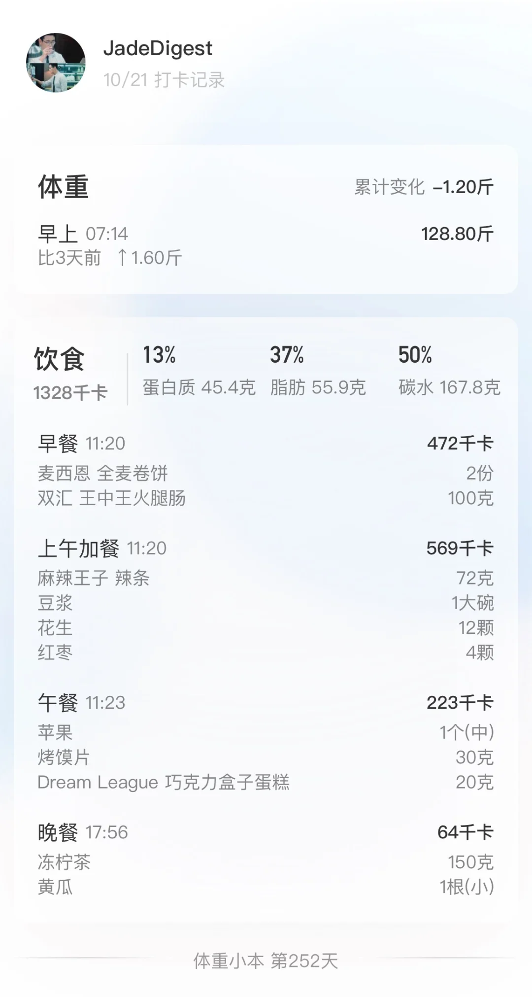1328大卡| 128.8斤@241021