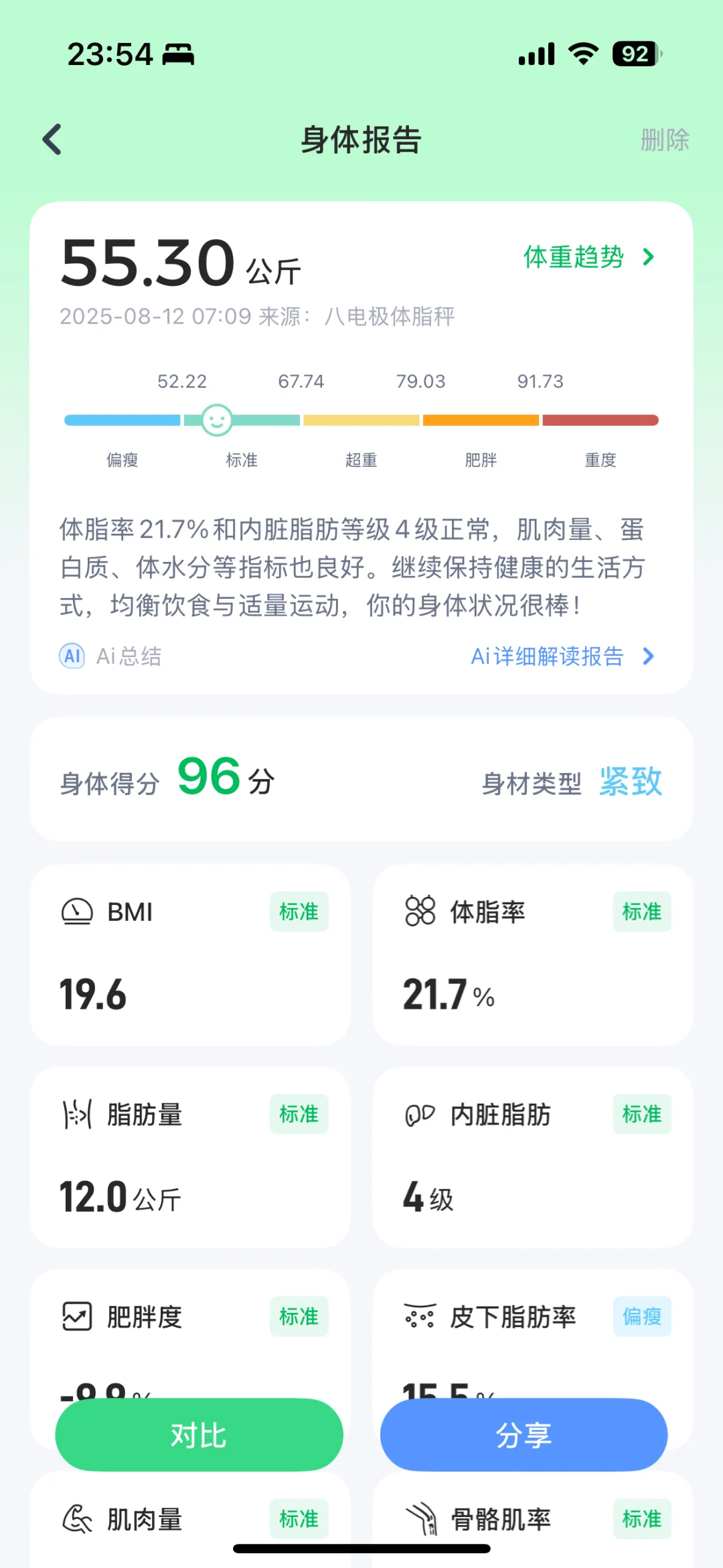 运动打卡|挑战一周，每日消耗1000大卡（2/7）