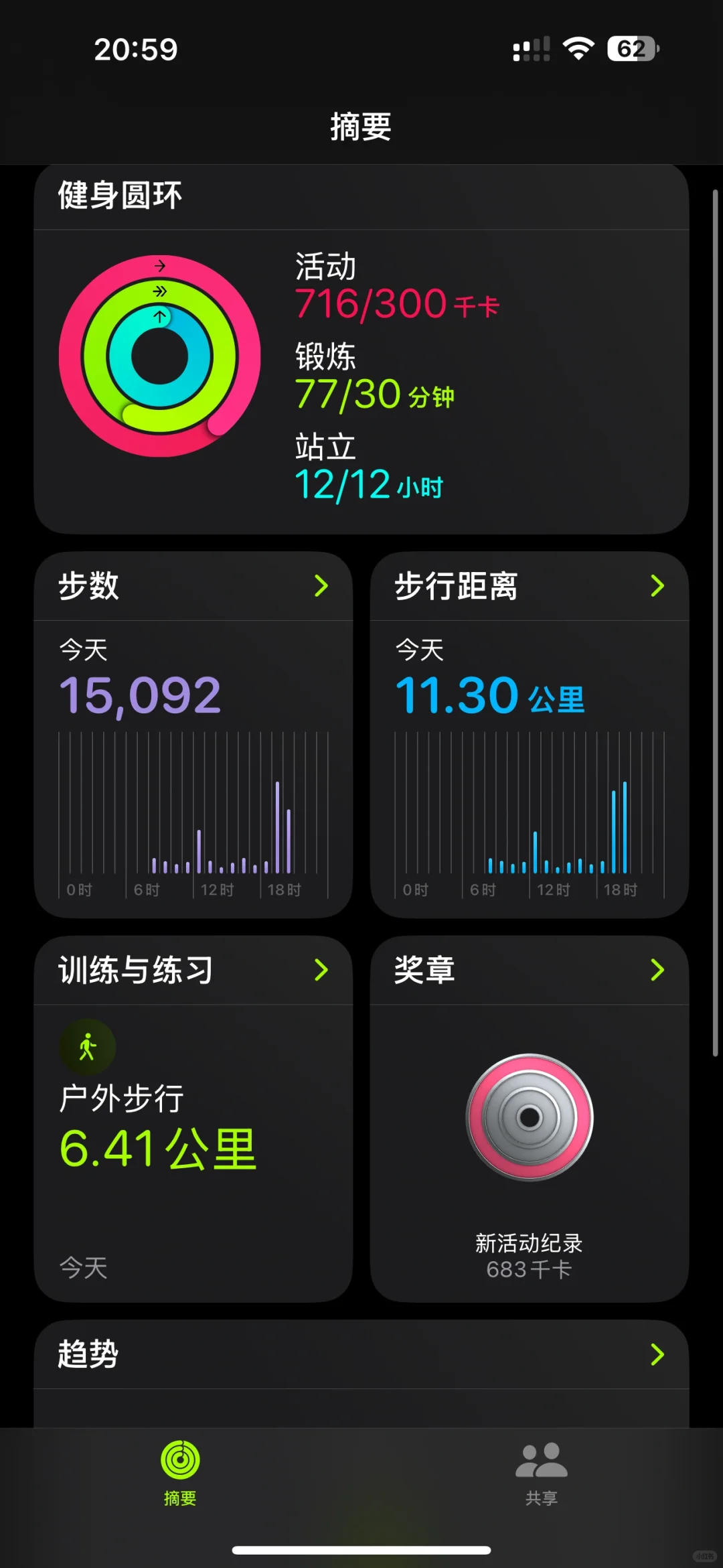 *超燃健身日 | 暴汗700+大卡，我的运动日常