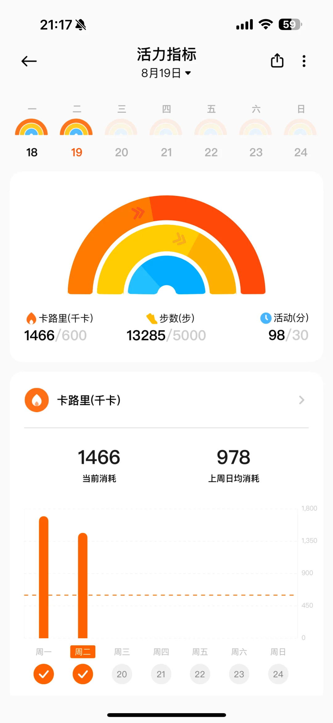 今日份消耗：1466卡路里