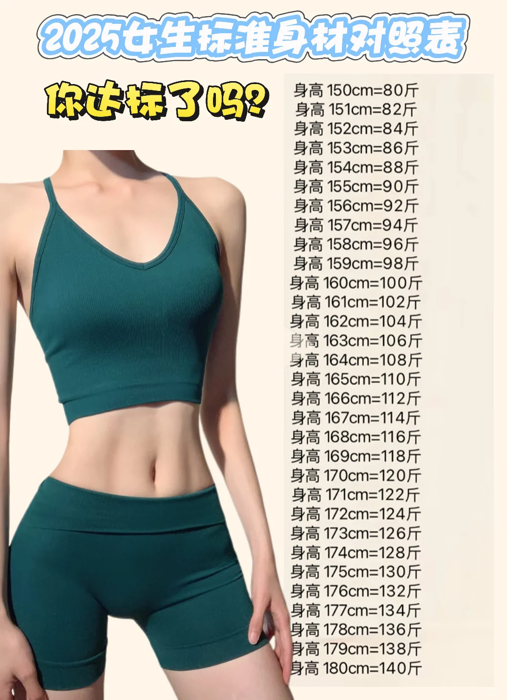 2025年，女生身材对照表，你达标了吗？