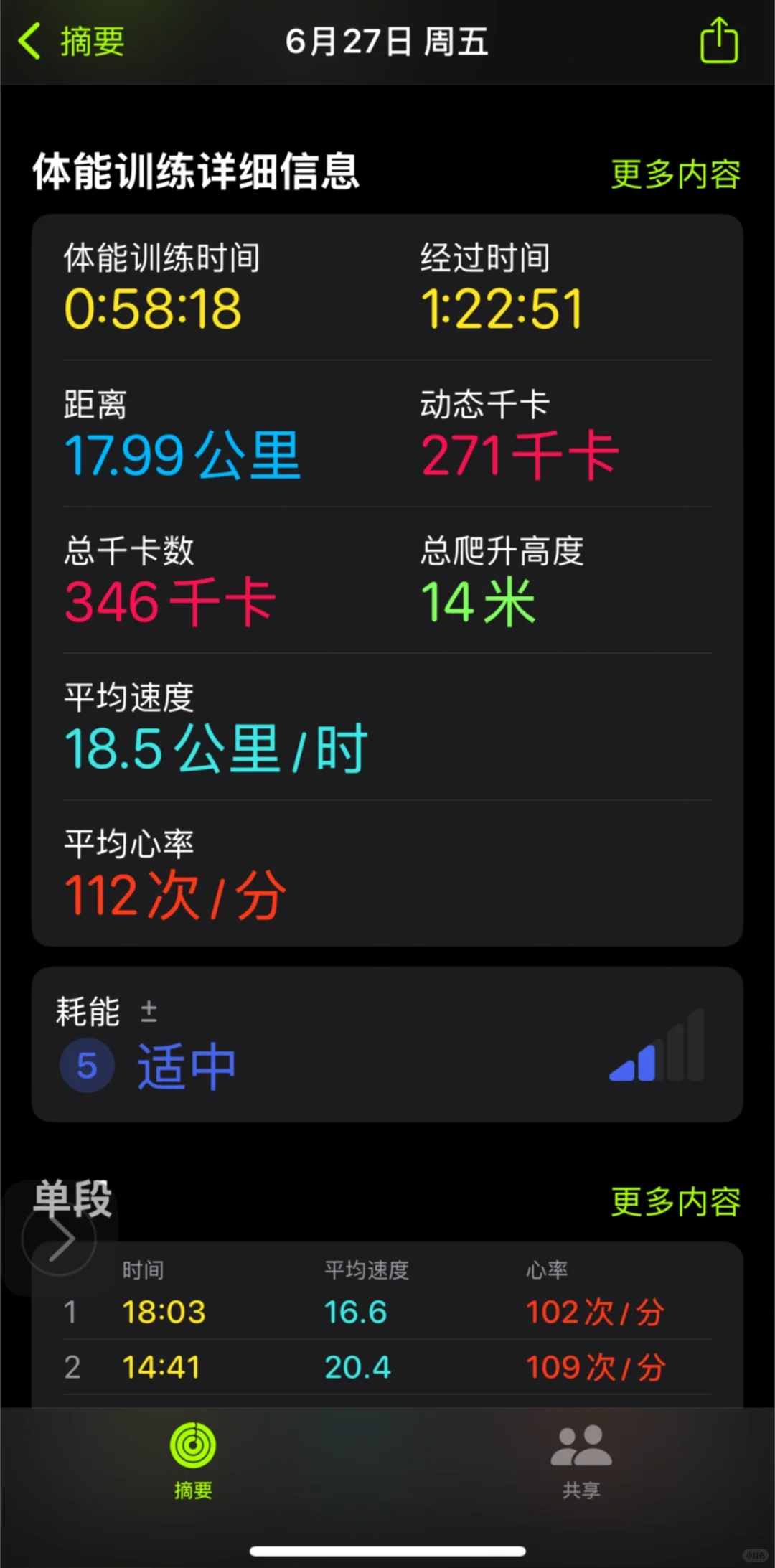 🚴‍♂️夜骑暴走18公里，燃烧卡路里！