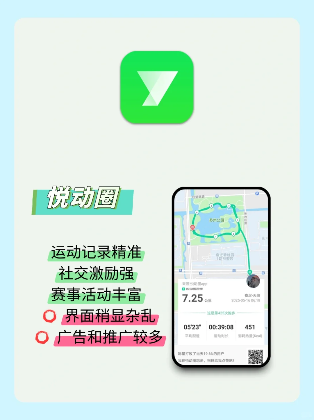 免费实用！6款减肥宝藏app推荐