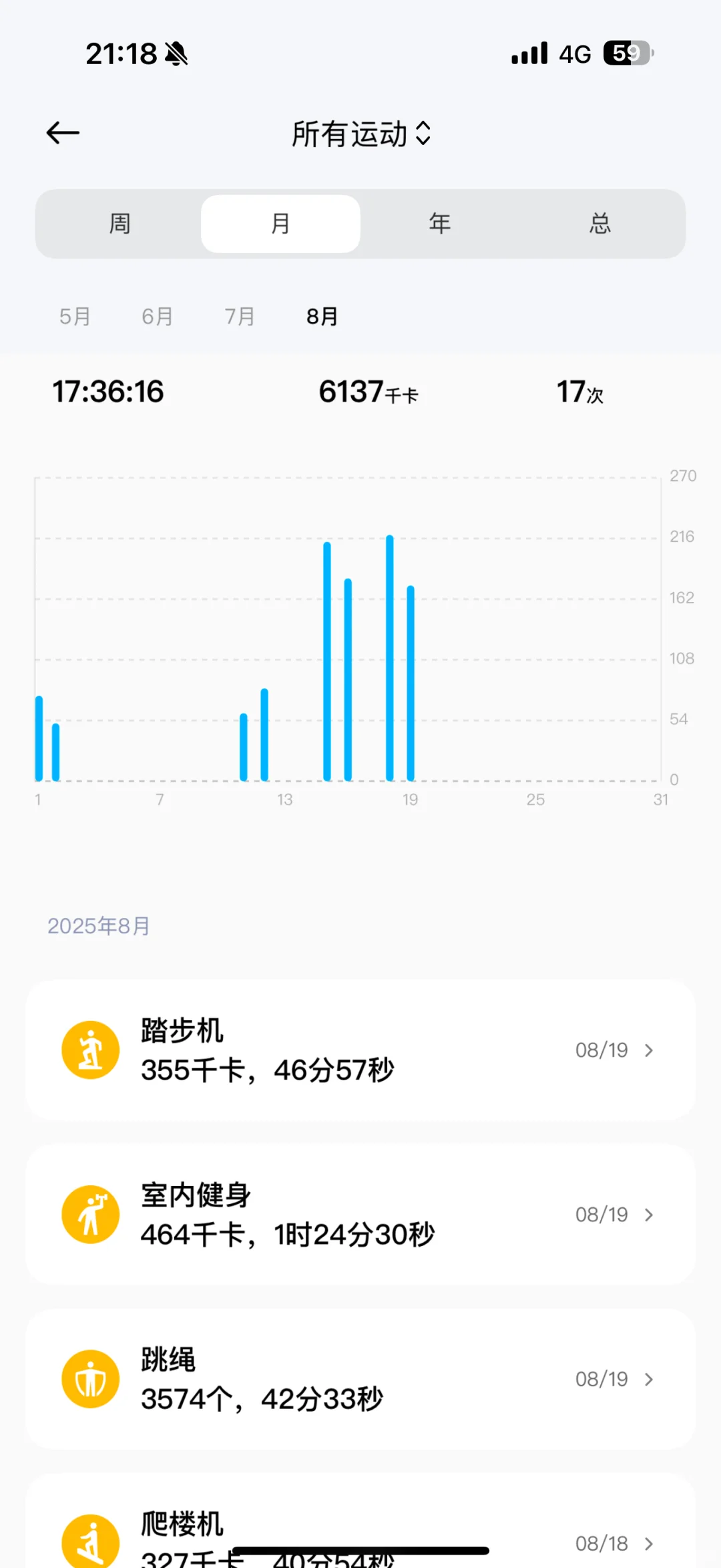 今日份消耗：1466卡路里