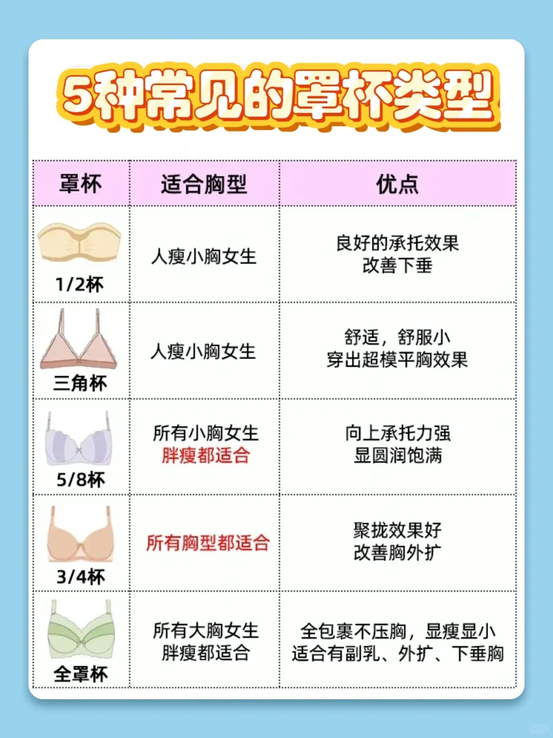 微胖但平胸，内衣好难买！