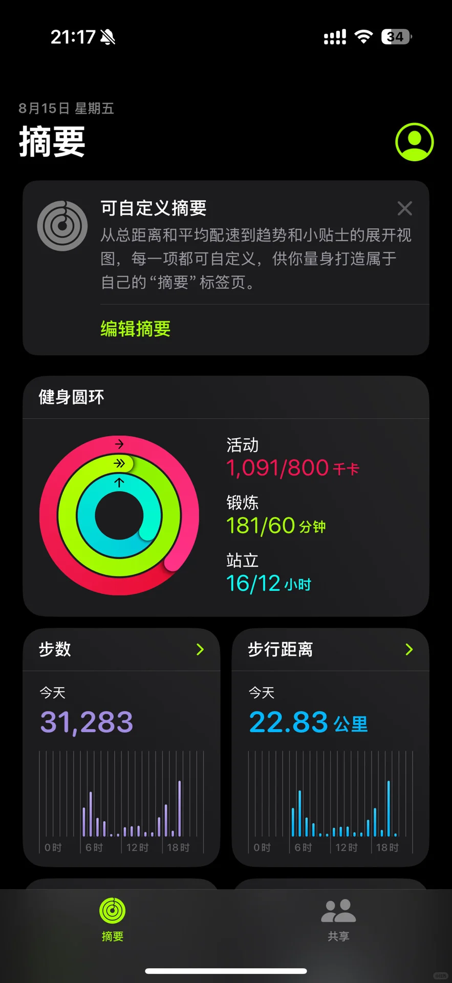 最近每天动态千卡数1000左右。