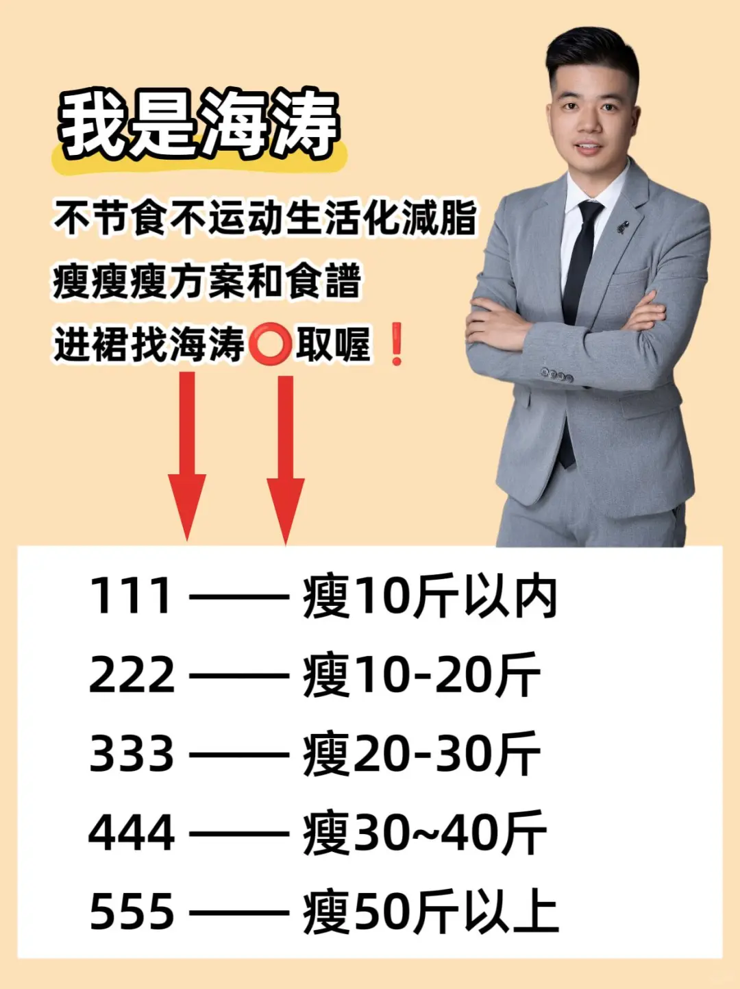 🔥肚子逐渐缩小的小习惯，你都知道吗？