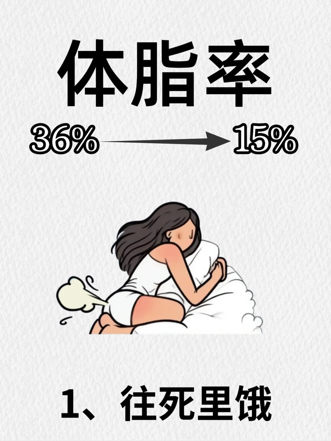 体脂率下降的小技巧🔥